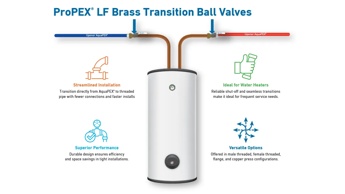 mechrm_transition_ball_valve